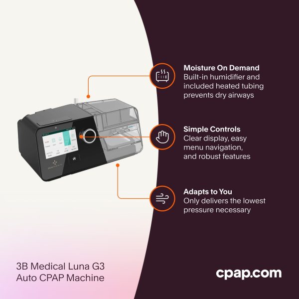 3B Medical Luna G3 Auto Machine With Heated Humidifier Supply