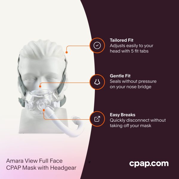 Amara View Full Face CPAP Mask with Headgear Online now